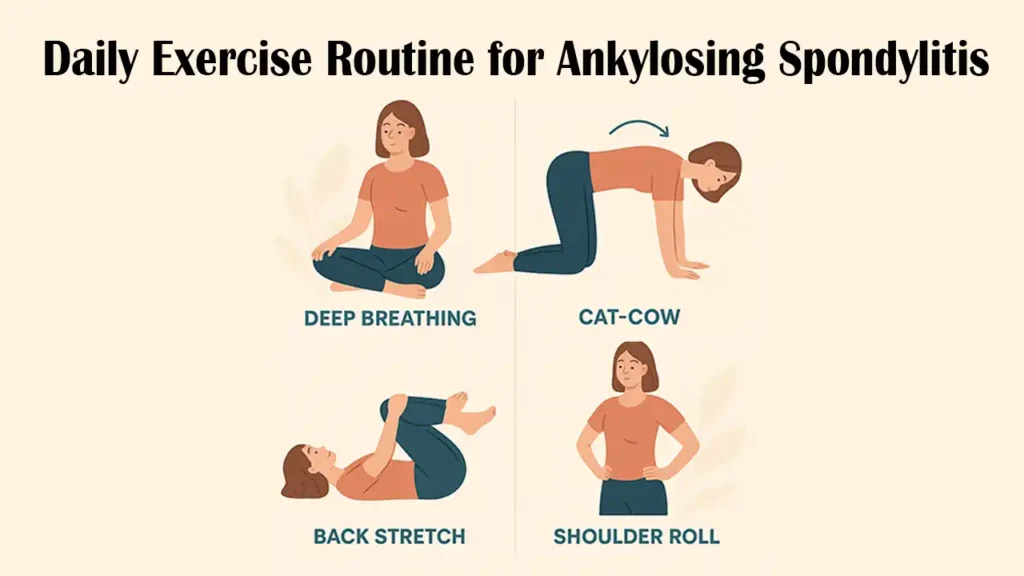 Daily Exercise Routine for Ankylosing Spondylitis