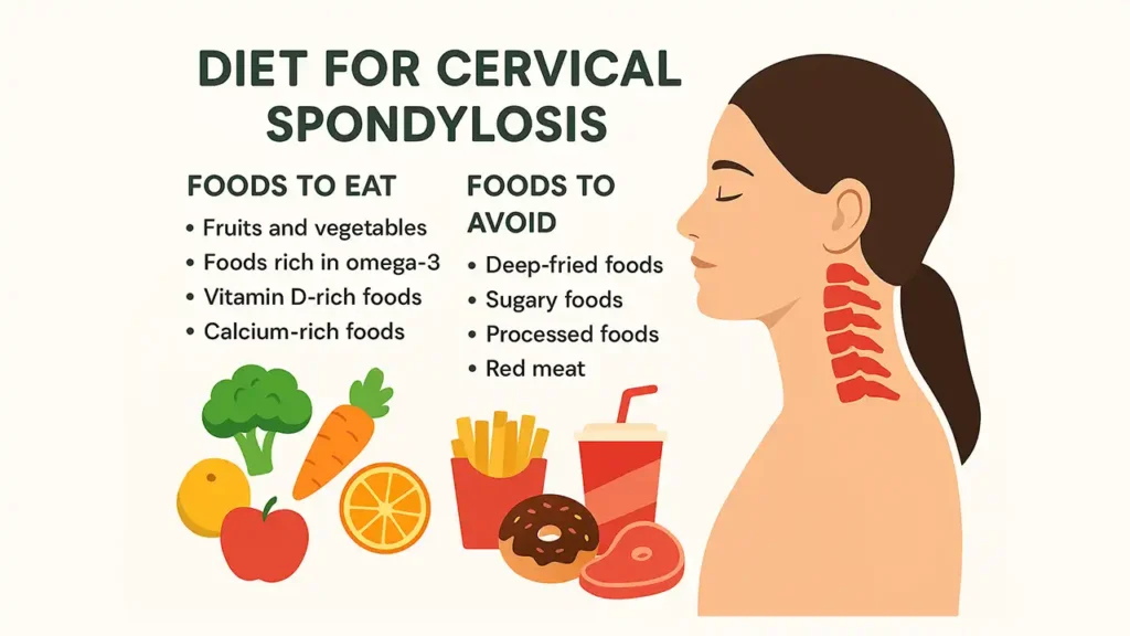 Diet for Cervical Spondylosis
