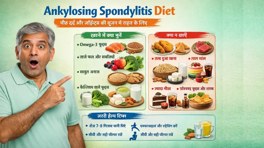 Ankylosing Spondylitis Diet in Hindi