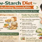 Low Starch Diet for Ankylosing Spondylitis